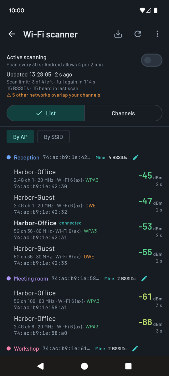 Wi-Fi scanner list: scan status at the top, then access points grouped by physical device with signal in dBm